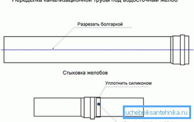2770 Změna kanalizace pod kanálem