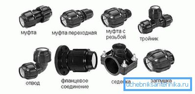 Adaptéry pro HDPE Adaptéry pro HDPE