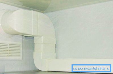 Plastová ventilace se obvykle používá v soukromé výstavbě. Plastová ventilace se obvykle používá v soukromé výstavbě.