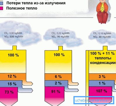 Zdá se, že zákon o zachování energie byl zrušen. Zdá se, že zákon o zachování energie byl zrušen.