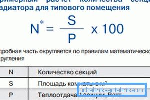 Užitečný vzorec pro ty, kteří právě plánují Užitečný vzorec pro ty, kteří právě plánují