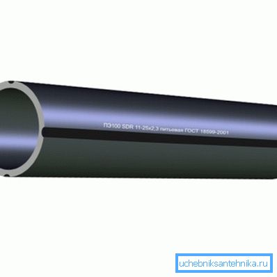 Polyetylénová trubka PE 100 SDR11 Polyetylénová trubka PE 100 SDR11