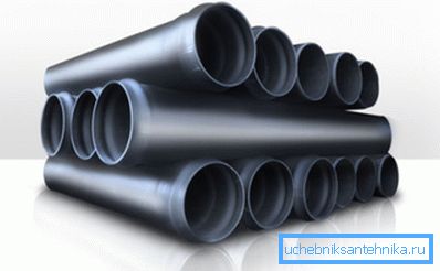 Polyetylénová kanalizační trubka
