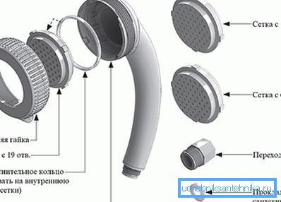 Plně vybavené zařízení, včetně dalších masážních sprchových dýz Plně vybavené zařízení, včetně dalších masážních sprchových dýz