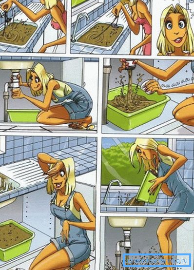 Někdy k čištění stačí jen odšroubovat kryt na koleno sifonu, ale před použitím jej musíte nainstalovat zpět Někdy k čištění stačí jen odšroubovat kryt na koleno sifonu, ale před použitím jej musíte nainstalovat zpět