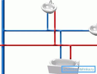 Konzistentní instalace Konzistentní instalace