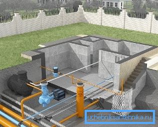 Prakticky všechny hlavní prvky komunikačních systémů jsou umístěny v suterénu nebo suterénu, na vstupním místě do domu Prakticky všechny hlavní prvky komunikačních systémů jsou umístěny v suterénu nebo suterénu, na vstupním místě do domu