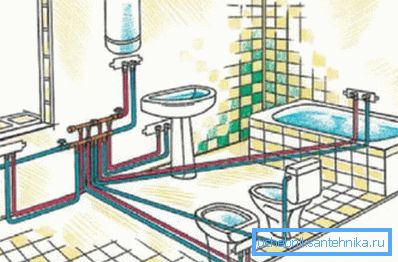 Správná schéma zajistí bezproblémové fungování veškerých instalatérských komunikací v průběhu let Správná schéma zajistí bezproblémové fungování veškerých instalatérských komunikací v průběhu let