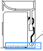 Správná instalace pračky pod umyvadlo v koupelně