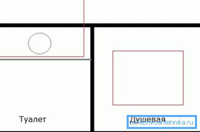 Předběžné plánování