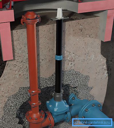 Při malém množství vody může být hydrant umístěn přímo v zemi