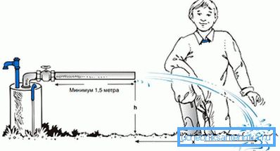 Důvody poklesu ve výrobě vrtů