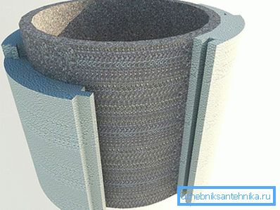 Použití izolačního polystyrenového pláště