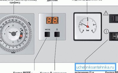 Příklad elektronické automatizace Příklad elektronické automatizace