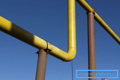Příklad použití větví v potrubí Příklad použití větví v potrubí