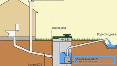 Příklad může vypadat dětinský, ale tak se to vypořádáno na pozemku. Příklad může vypadat dětinský, ale tak se to vypořádáno na pozemku.