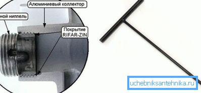 Příklad bradavky Příklad bradavky