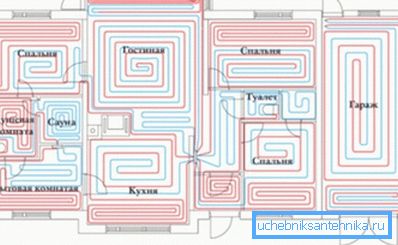 Příklad správného schematického výpočtu potrubního systému. Příklad správného schematického výpočtu potrubního systému.