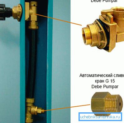 Příklad instalace automatického vypouštěcího zařízení v krytu Příklad instalace automatického vypouštěcího zařízení v krytu
