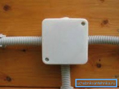 Příklad externího kabelového zařízení