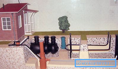 Vypadá to, že je to jednodílná autonomní kanalizace, která je na vašem webu vybavena Vypadá to, že je to jednodílná autonomní kanalizace, která je na vašem webu vybavena