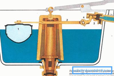 Schematický diagram