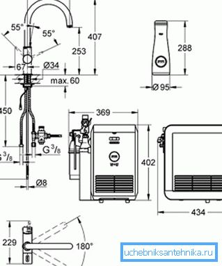 Při zakoupení určitého modelu byste si měli okamžitě přečíst příručku pro jeho instalaci a provoz, která rovněž popisuje všechny technické charakteristiky zařízení