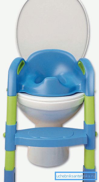 Předpona Thermobaby