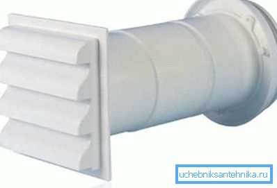 Napájecí ventil systému ventilace