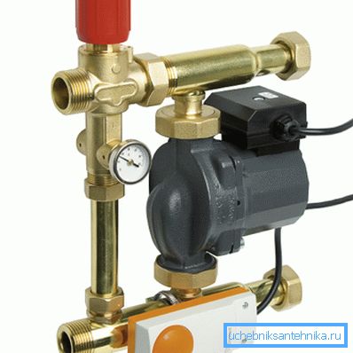 Produkt Watts.