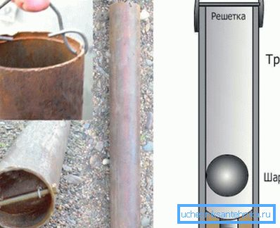 Pokročilým řešením je plášť s kulovým kohoutem. Neumožní, aby růsty odstraněné ze stěn padaly na dno studny. Pokročilým řešením je plášť s kulovým kohoutem. Neumožní, aby růsty odstraněné ze stěn padaly na dno studny.
