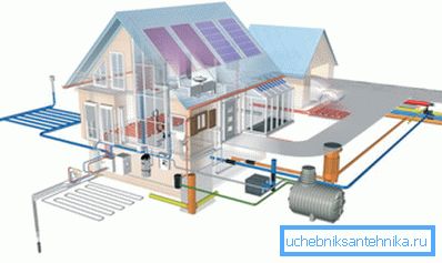 Projekt komunikace v soukromém domě