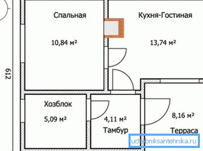 Projekt s umístěním topné struktury mezi obývacím pokojem a ložnicí. Projekt s umístěním topné struktury mezi obývacím pokojem a ložnicí.