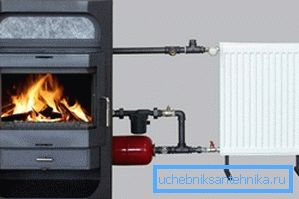 Průmyslová topná pec s výměníkem tepla Průmyslová topná pec s výměníkem tepla