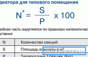 Jednoduchý vzorec vám umožní snadno vypočítat