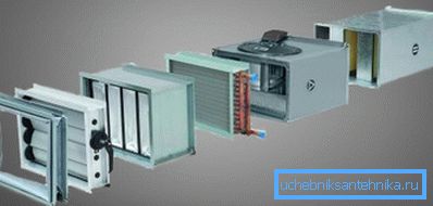 Průtoková ventilace s ohřívačem vody