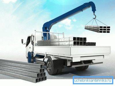 Proces nakládání Proces nakládání