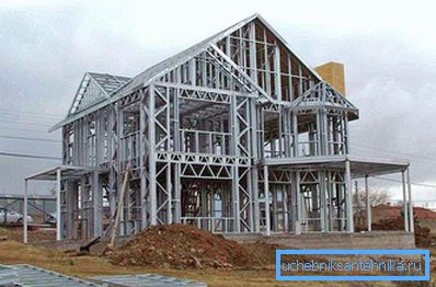 Proces konstrukce rámu