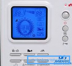 Ovládací panel zařízení s displejem Ovládací panel zařízení s displejem