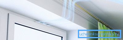 Ovládání přívodního ventilu instalovaného nad oknem Ovládání přívodního ventilu instalovaného nad oknem