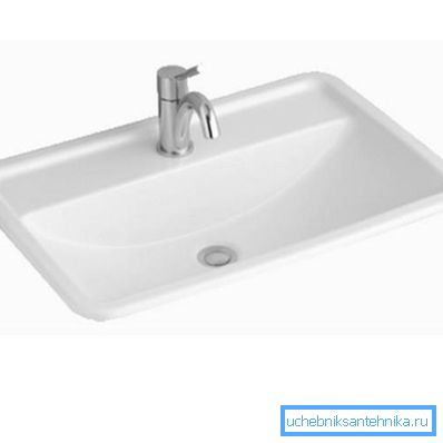Sink 60x40 - zkrácená verze pro malé koupelny