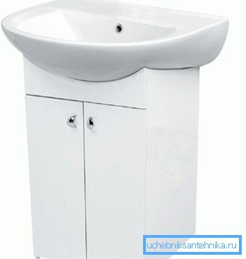Dřez bez otvoru pod kohoutem s kabinou požadované velikosti a designu