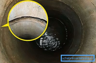Sekce Odtlakování Sekce Odtlakování