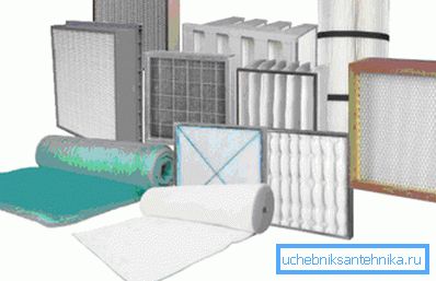 Různé typy ventilačních filtrů