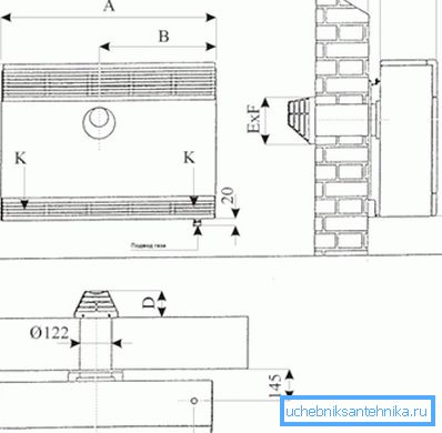 Doporučené rozměry pro instalaci. Doporučené rozměry pro instalaci.