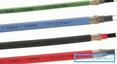 Odporový kabel - topení uvnitř trubky a venku