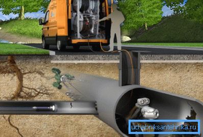 Robotika ve službách člověka Robotika ve službách člověka