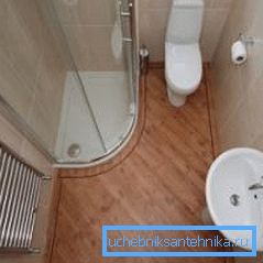 Nejmenší rohová sprcha Nejmenší rohová sprcha