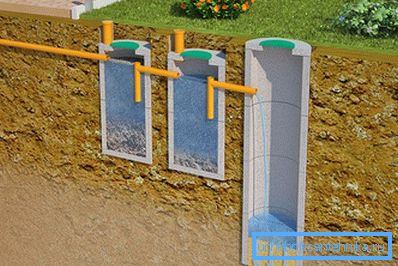 Betonové kruhové septiky Betonové kruhové septiky