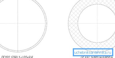 Diagram znázorňující poměr průměru k tloušťce stěny